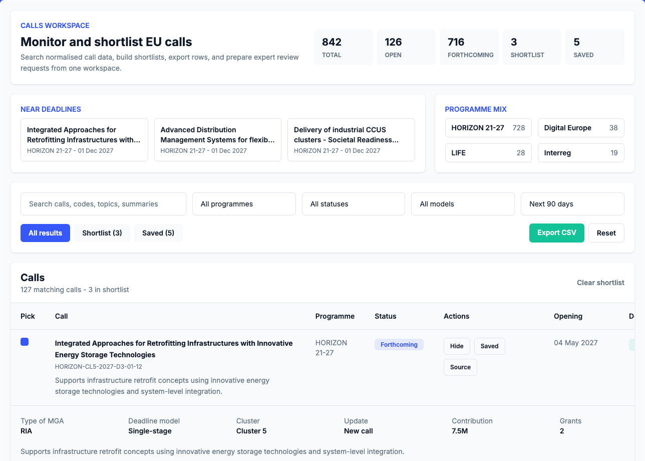Static preview of the EUCalls List private calls workspace